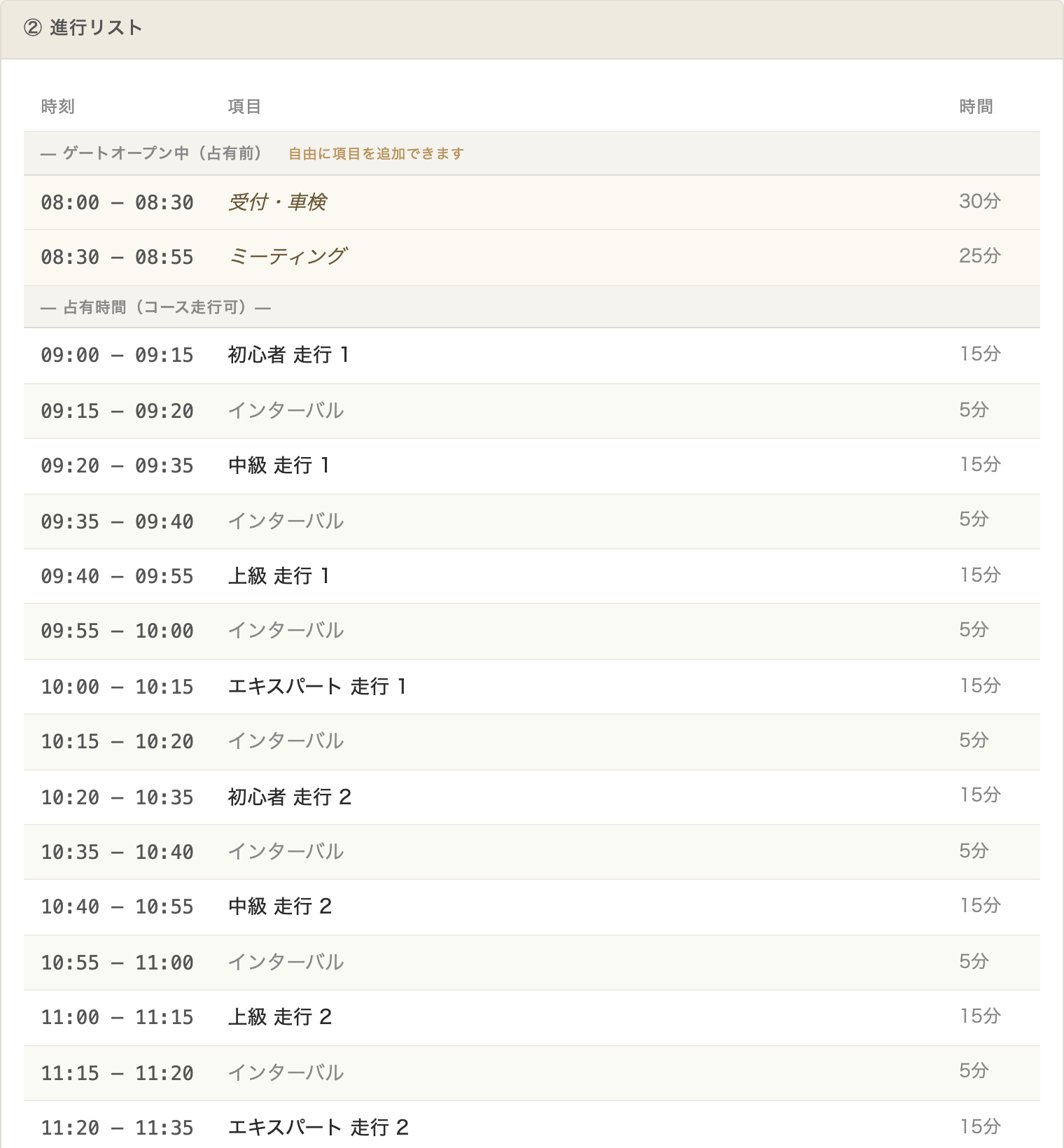 進行リスト画面。時刻・項目・所要時間が上から順に一覧表示されている。
