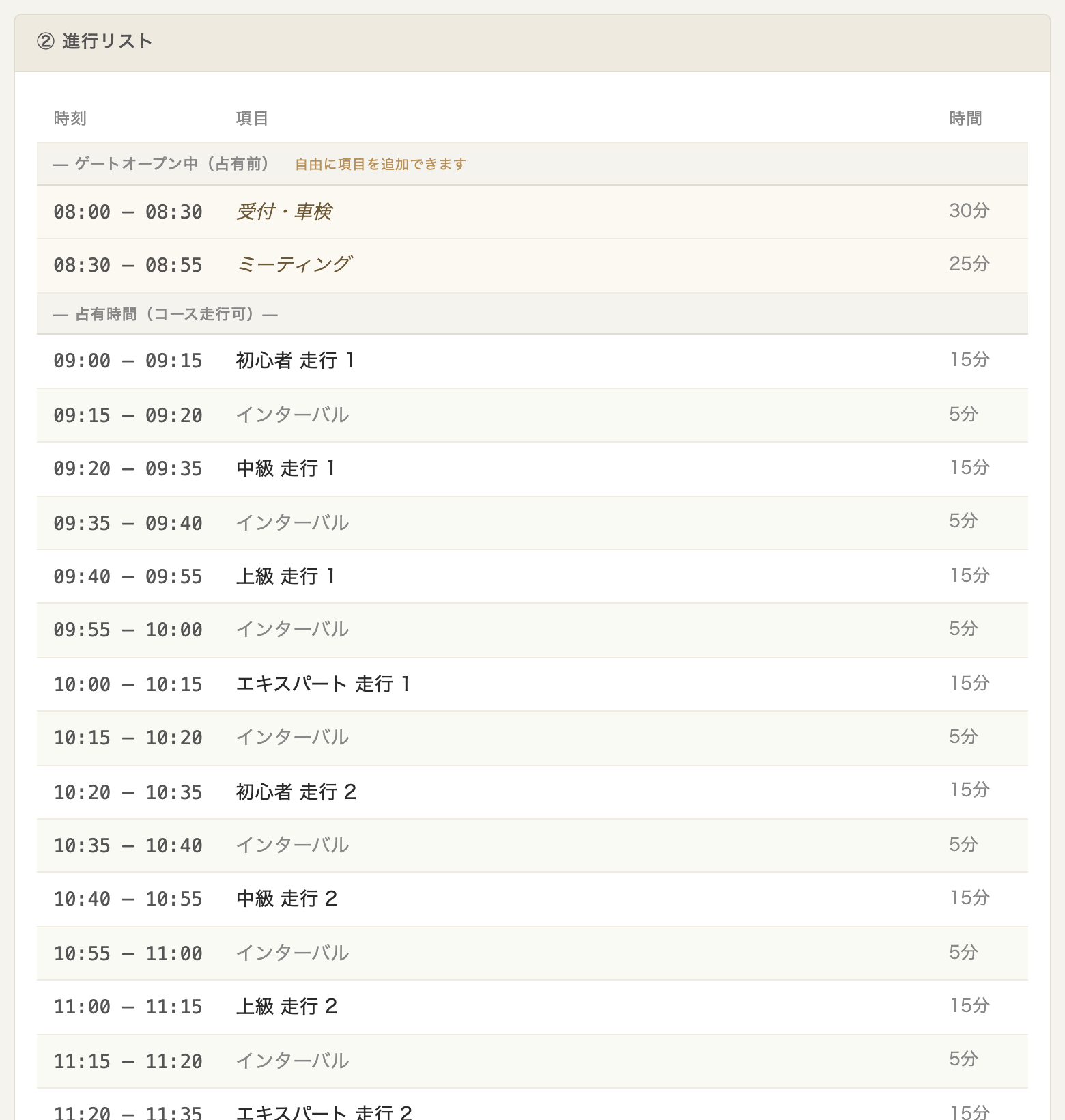 進行リスト画面。時刻・項目・時間の3列が上から順に一覧表示されている。